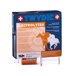 Twydil Electrolytes