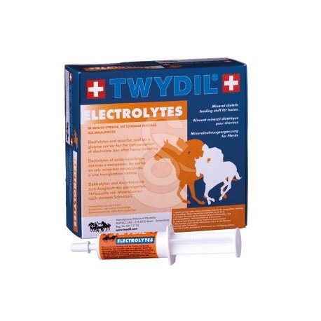 Twydil Electrolytes