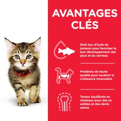 Science Plan Kitten Tender Chunks & Gravy Poulet