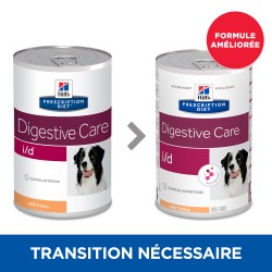 Prescription Diet Canine id