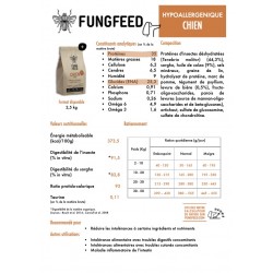 Fungfeed Chien Adulte Hypoallergénique