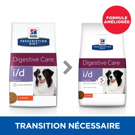 Prescription Diet Canine id Low Fat