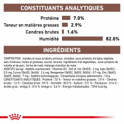 Cat Gastro Intestinal Moderate Calorie