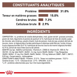 Cat Fibre Response