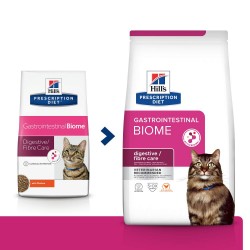 Chat Gastrointestinal Biome Poulet