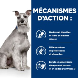 Canine i/d LowFat Mijotés Poulet et Légumes