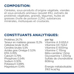 Chien J/D Metabolic + Mobility