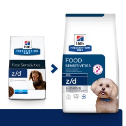 Chien Z/D Food Sensitivities Mini