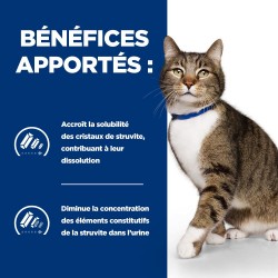 Chat S/D Urinary Poulet