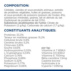 Chat C/D Urinary Stress Multicare Poisson