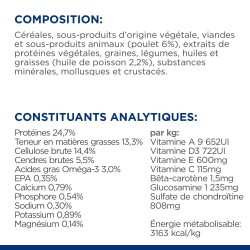 Chien J/D Metabolic + mobility Mini Poulet