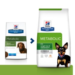 Chien Metabolic Mini Poulet