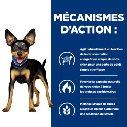 Chien Metabolic Mini Poulet