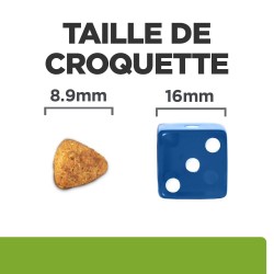 Chien Metabolic Mini Poulet