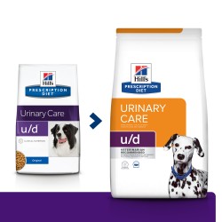 Chien U/D Urinary