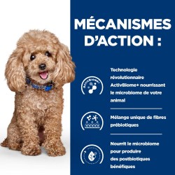 Chien Gastrointestinal Biome Mini Poulet