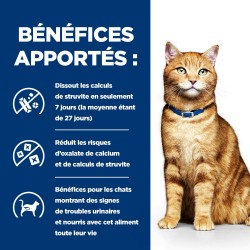 Chat C/D Urinary Multicare Poulet