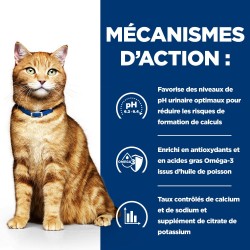 Chat C/D Urinary Multicare Poulet