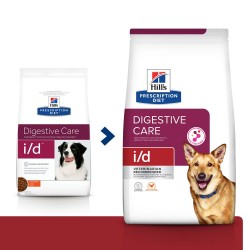 Chien I/D Digestive Poulet