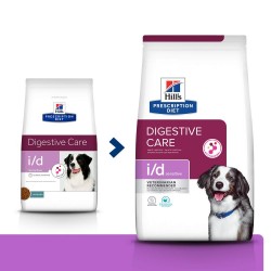 Chien I/D Sensitive Digestive