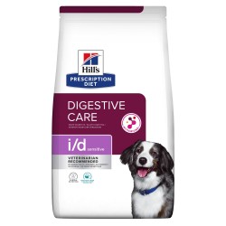 Chien I/D Sensitive Digestive