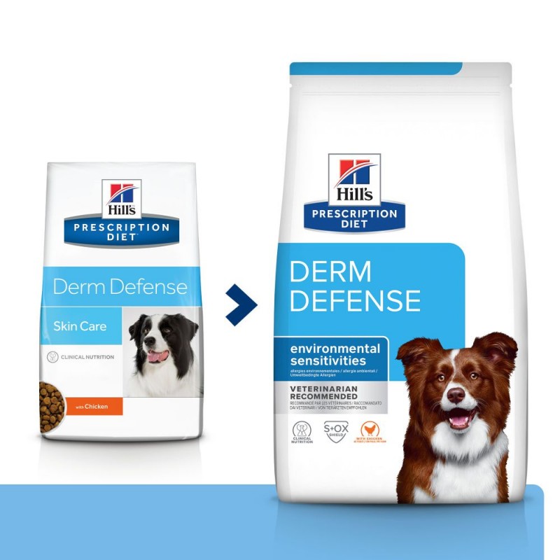 Chien Derm Defense Poulet