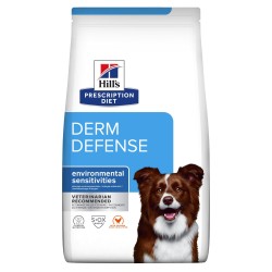 Chien Derm Defense Poulet