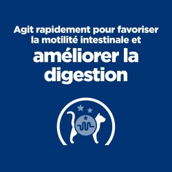 Chat I/D Digestive