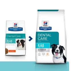 Chien T/D Dental Poulet