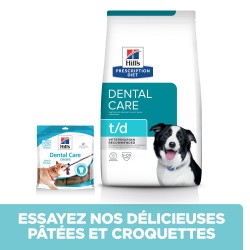 Chien T/D Dental Poulet