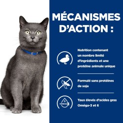 Feline D/D Canard et Petits Pois