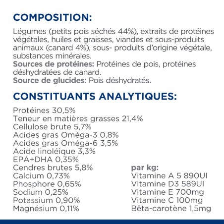 CROQUETTE PRESCRIPTION DIET D/D CANARD ET PETITS POIS 1.5KG - CHAT HILL'S main image 1