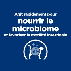 Feline Gastrointestinal Biome Mijotés Poulet & Légumes Boîte