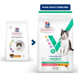 Vet Essentials Chat Multi-Benefit + Weight Young Adult Poulet