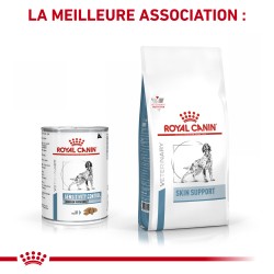 Veterinary Diet Dog Sensitivity Poulet Boîte