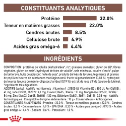 Cat Gastro Intestinal S/O