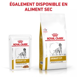 Dog Urinary S/O Moderate Calorie Sachet re.