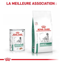 Dog Diabetic Special Boîte