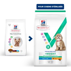 Vet Essentials Chien Multi-Benefit Weight Adult1+ Small Mini Poulet