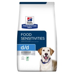 Prescription Diet Canine d/d Duck & Rice