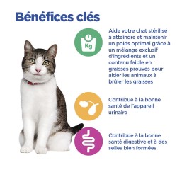 Vet Essentials Chat Multi-Benefit + Weight Young Adult Poulet Sachet Repas