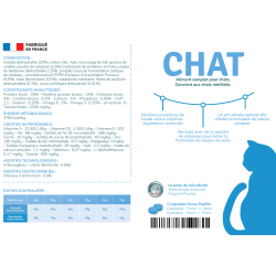 Préférence Chat