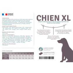 Préférence Chien XL