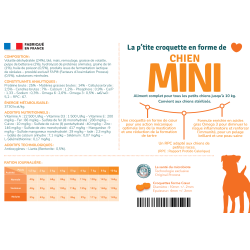 Préférence Chien Mini