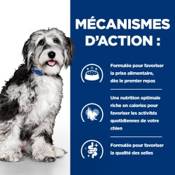 Chien On-Care Poulet