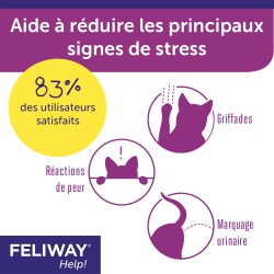 FELIWAY Help! - Anti-stress pour chat