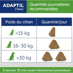 ADAPTIL Chew - Bouchées anti-stress pour chiens