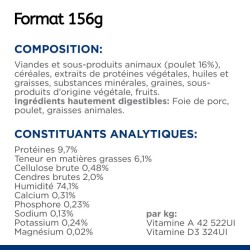 Chat i/d Digestive Care Poulet et Légumes Boîtes