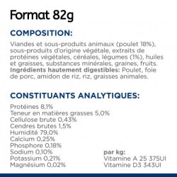 Chat i/d Digestive Care Poulet et Légumes Boîtes