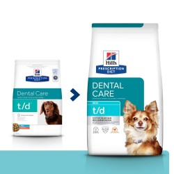 Prescription Diet Canine td Mini